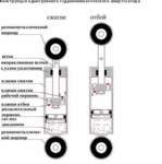 газовый амортизатор.gif