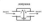 Ловушка для воды.JPG